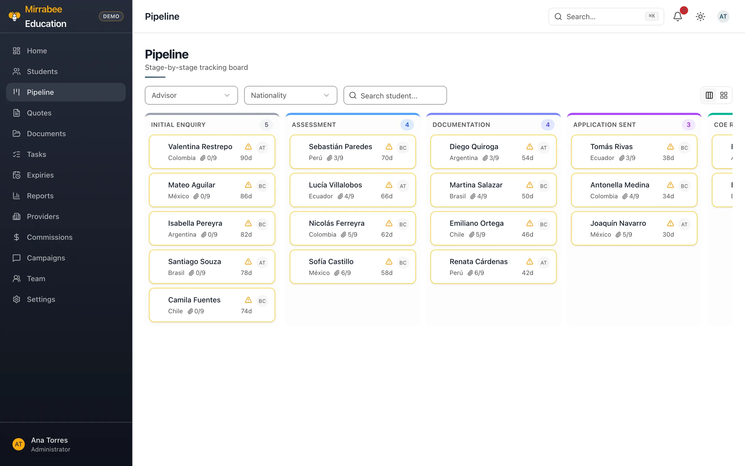 Screenshot: Every student, every stage