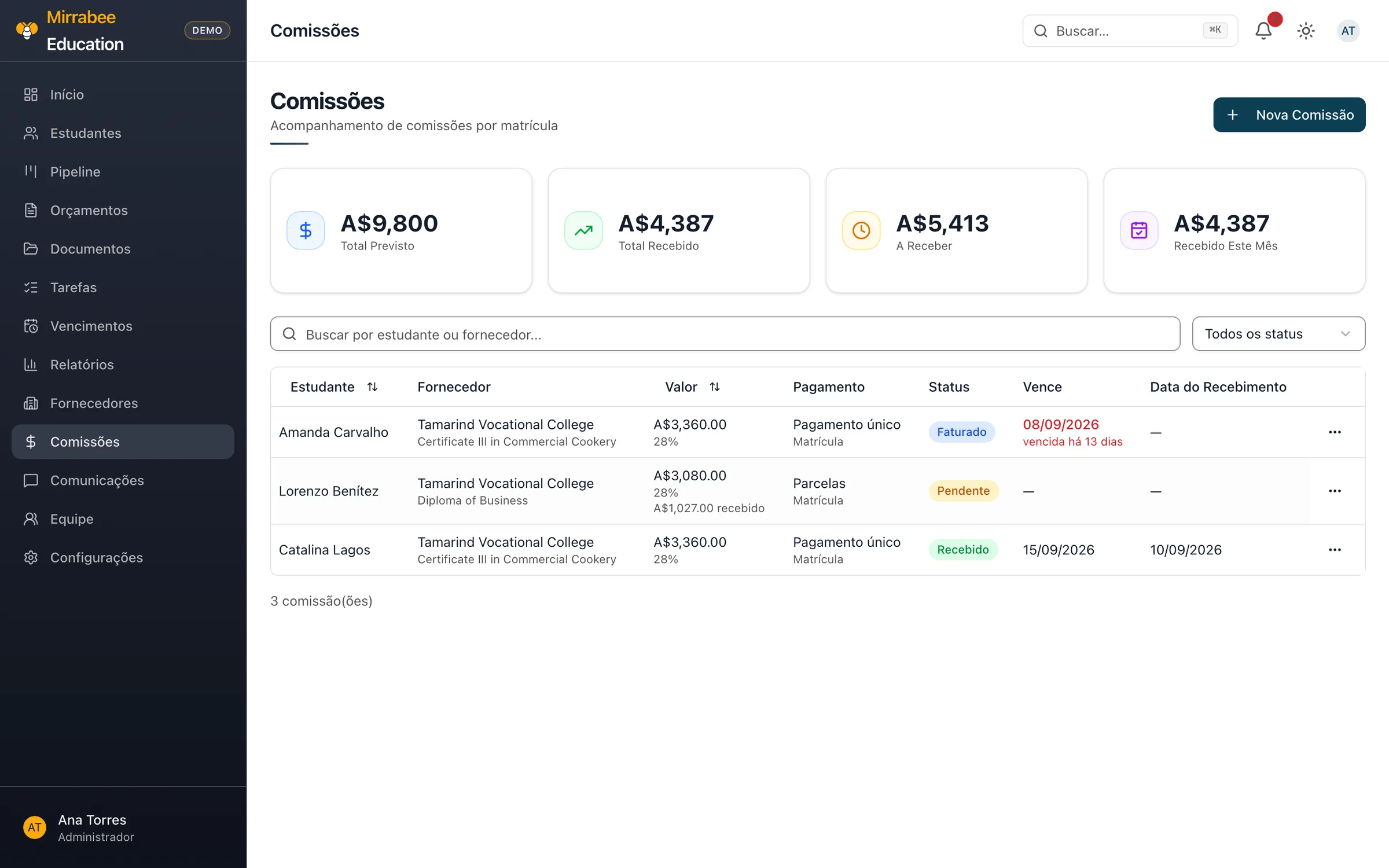 Tela: Comissões que você realmente recebe